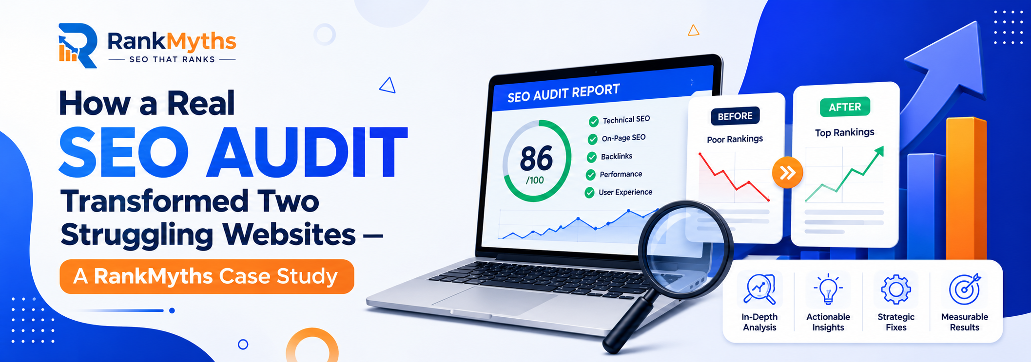 How a Real SEO Audit Transformed Two Struggling Websites — A RankMyths Case Study