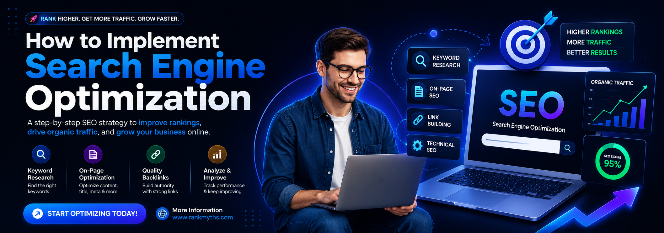 How to Implement Search Engine Optimization That Actually Gets Your Business Found Online