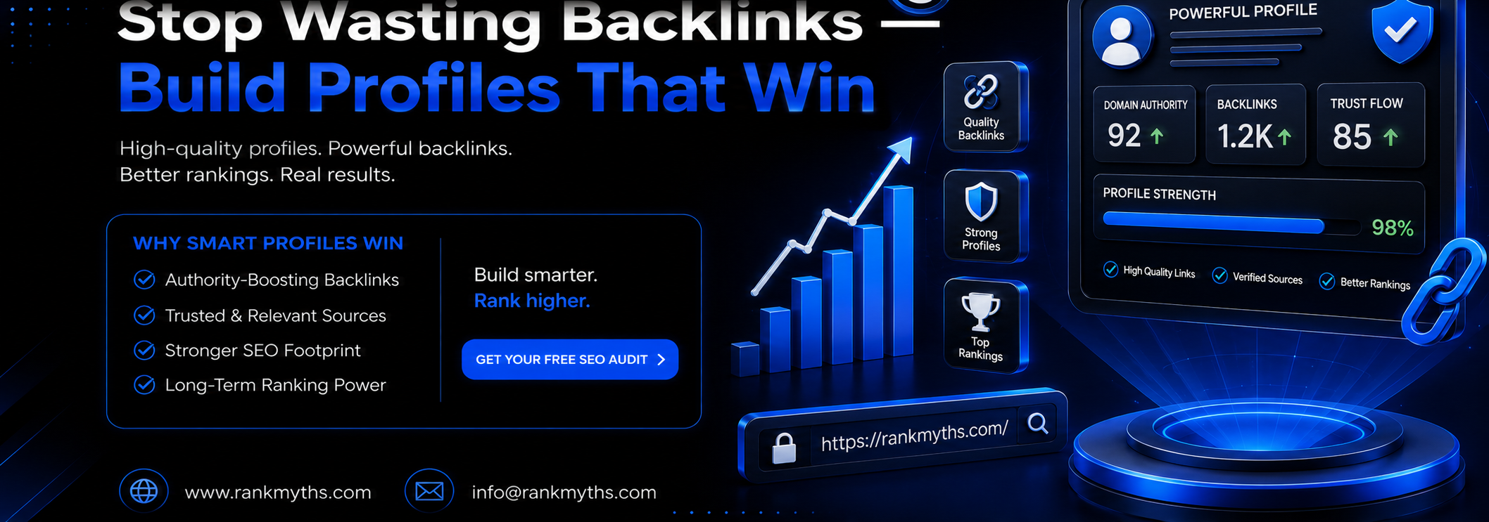 Case Study: Stop Wasting Backlinks — Build Profiles That Win